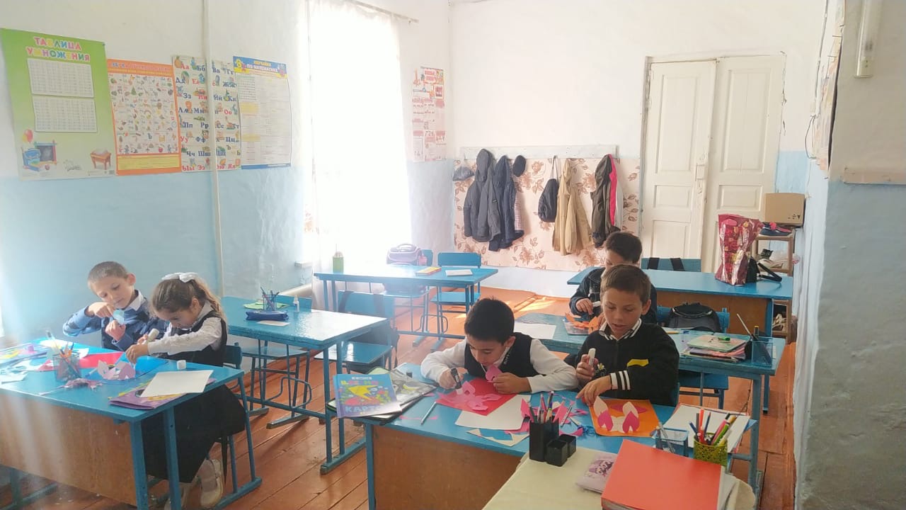 Урок технологии.
